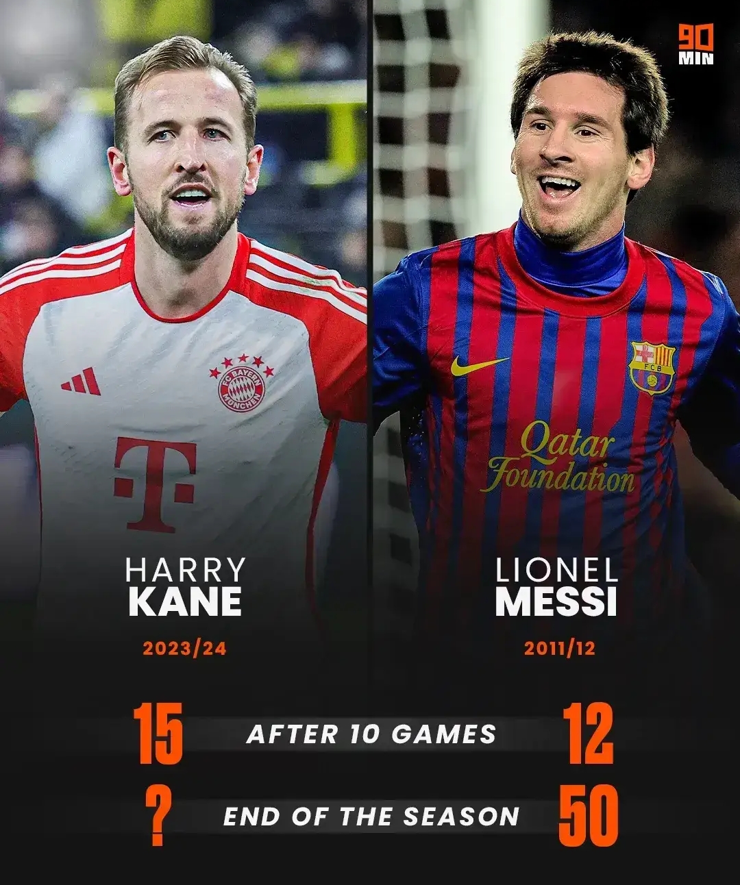 关于莱万已攻入德甲历史第210球，继续刷新个人纪录的信息